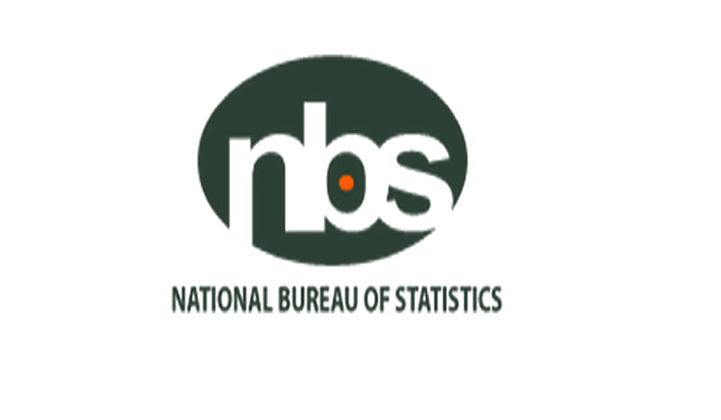 ‘Farm produce cost surges by 29%’ – NBS